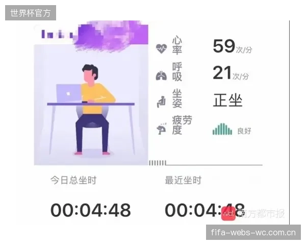 无时无刻的监控可能引发运动员的抵触和逆反心理，甚至导致他们为了“数据好看”而采取欺骗行为，使得数据失真，监控失去意义